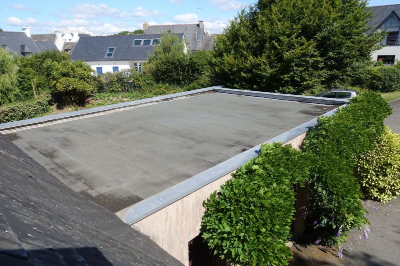 Cost of Roofing in Chicago, IL